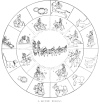 A HINDU ZODIAC.