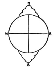 FIGURE 53. <i>The Antipodal Polar Mountains</i>.<br> (From <i>Paradise Found</i>; William Fairfield Warren, 1885.)