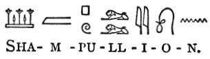 Cartouche of Champollion