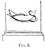 FIG. 8.