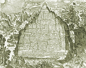 The Emerald Tablet, from Heinrich Khunrath, Amphitheatrum sapientiae aeternae, Hanover [1606] (Public domain image)