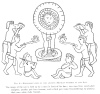 FIG. 6.REPRESENTATION OF THE ANCIENT MEXICAN WORSHIP OF THE SUN<br> The image of the sun is held up by a man in front of his face; two men blow conch-shell trumpets; another pair burn incense; and a third pair make blood-offerings by piercing their earsafter Zelia Nuttall.