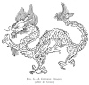 FIG. 8.A CHINESE DRAGON (After de Groot)