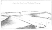 Plate 30. Prospect from the west end of the Cursus of Stonehenge<br> A. the eastern meta. B. the eastern wing of the avenue. C. Stonehenge.