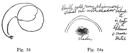 Fig. 54, Fig 54a