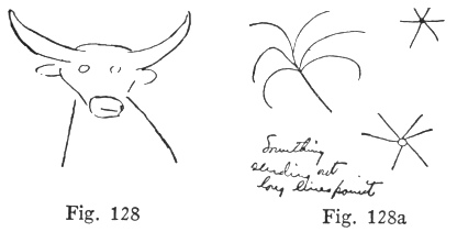 Fig. 128, Fig. 128a