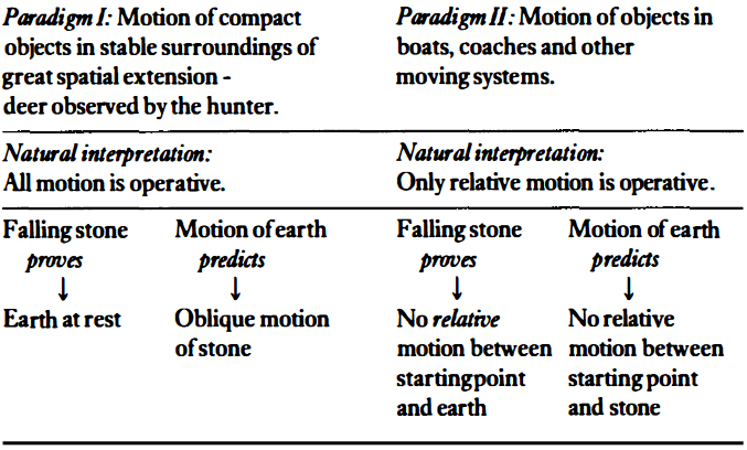 p-f-paul-feyerabend-against-method-4.png