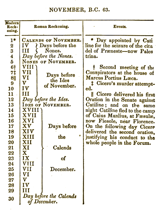 Illustration Illustration