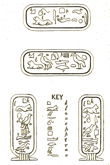 Hieroglyphs