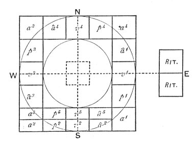 THE CENTRAL PART OF THE SECOND LAYER.