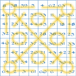 Square of Mercury