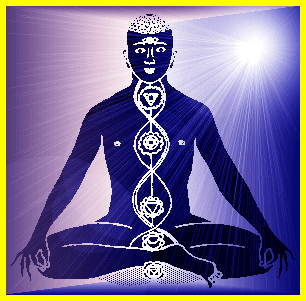 Chakras of Yoga