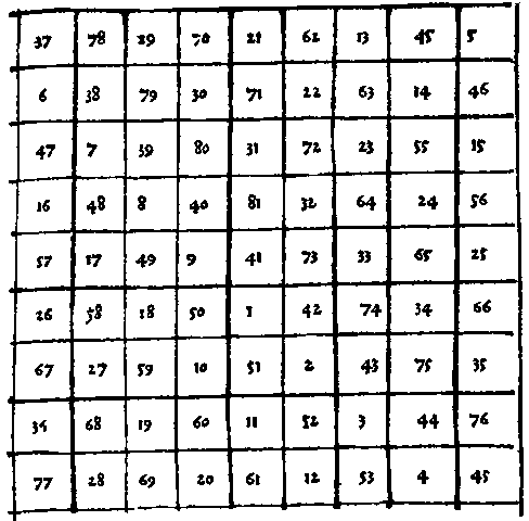 figure 2-58