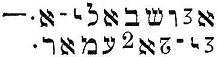 Figure 43. Three new signs with frogs, lice, and pestilence.