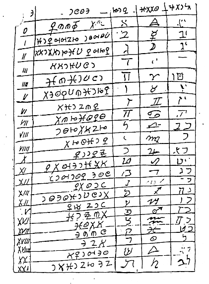 Folio 53