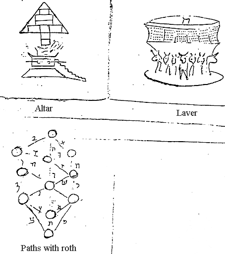 translation of Folio 44