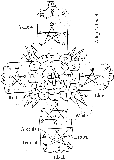 translated Folio 48