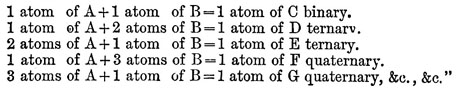 John Dalton table 2