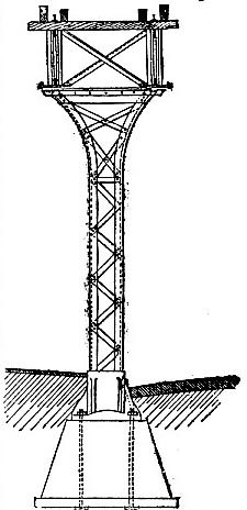 New York Elevated Railroad. Square lattice-work columns. (image)