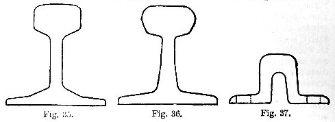 Flange rails (image)