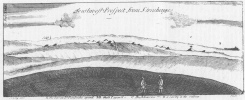Plate 9. Southwest Prospect from Stonehenge<br> A. The barrow L<sup>d</sup>. Pembroke opend. BB. those I opend. C. Bushbarrow. D. a cavity in the vallum.