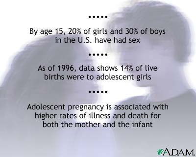 Adolescent pregnancy Adolescent pregnancy