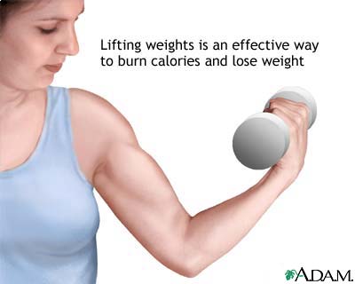 Weight lifting and weight loss