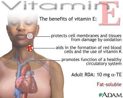 Vitamin E benefit Vitamin E benefit