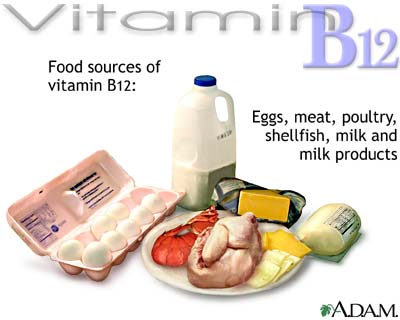 Vitamin B12 source