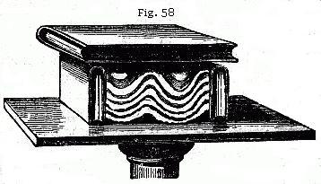 Fig. 58