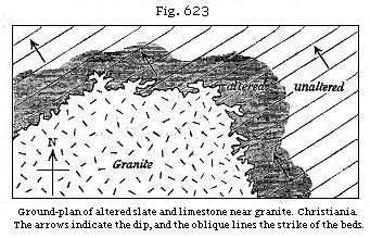 Fig. 623: Ground-plan of altered slate and limestone near granite. Christiania. The arrows indicate the dip, and the oblique lines the strike of the beds.