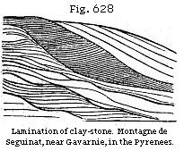 Fig. 628: Lamination of clay-stone. Montagne de Seguinat, near Gavarnie, in the Pyrenees.