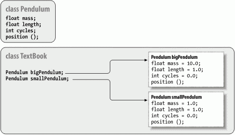 figs/LJ2.0501.gif