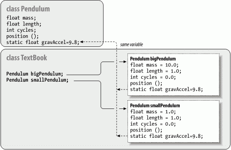 figs/LJ2.0502.gif