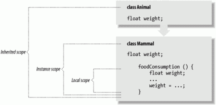 figs/LJ2.0602.gif