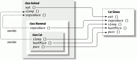 figs/LJ2.0603.gif