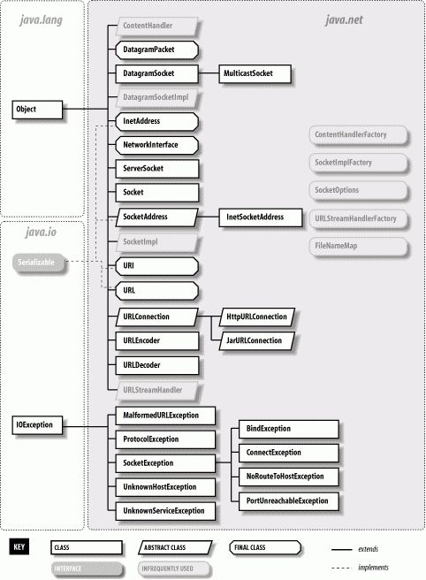 figs/LJ2.1201.gif