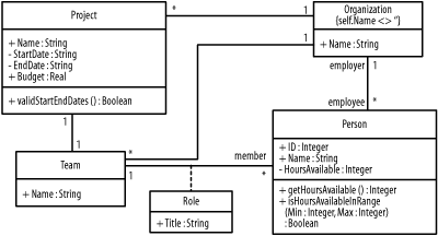 figs/Luml_1002.gif