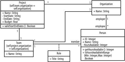 figs/Luml_1005.gif