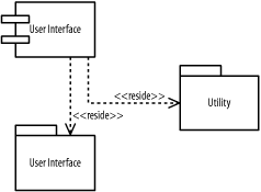 figs/Luml_ab26.gif