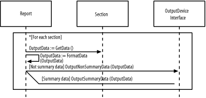 figs/Luml_ab38.gif