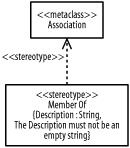 figs/Luml_ab51.gif