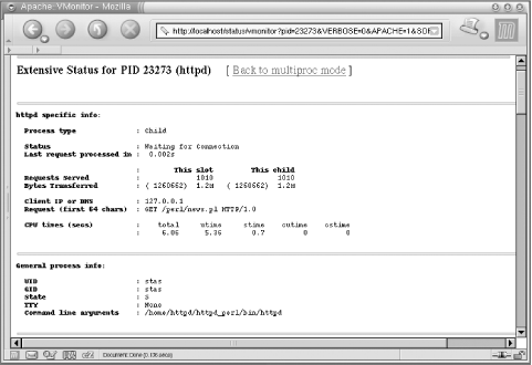 figs/pmp_0503.gif