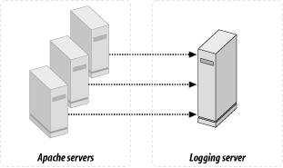 figs/pmp_0506.gif