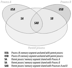 figs/pmp_1001.gif