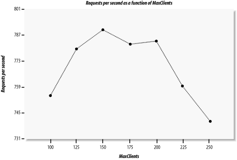 figs/pmp_1101.gif