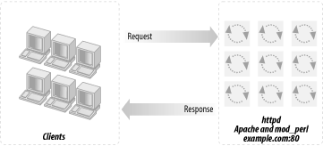 figs/pmp_1201.gif