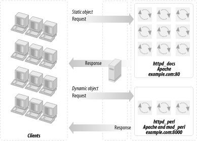 figs/pmp_1202.gif