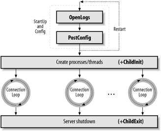 figs/pmp_2501.gif