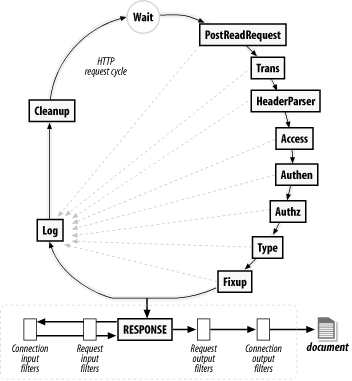 figs/pmp_2503.gif